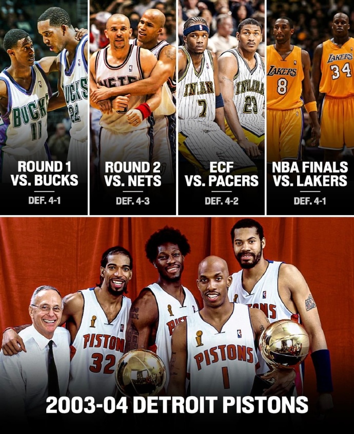 里程碑夜!底特律活塞外线爆发,NBA总决赛国际比赛日刷纪录,态度坚定,资深球员宣示担当的简单介绍 里程碑夜!底特律活塞外线爆发,NBA总决赛国际比赛日刷纪录,态度坚定,资深球员宣示担当的简单介绍