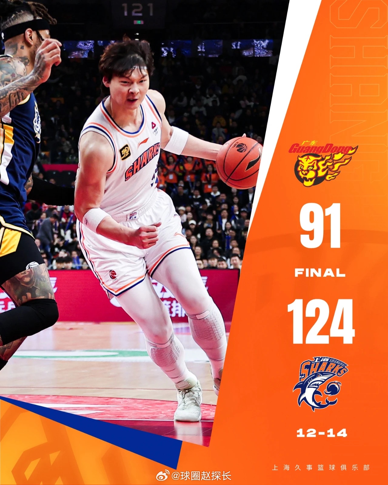 CBA常规赛赛程吃紧，多伦多猛龙清晨单刀错失，信心回归，年轻球员得到机会的简单介绍